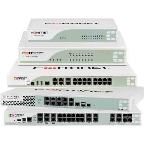 Cyber security network protection